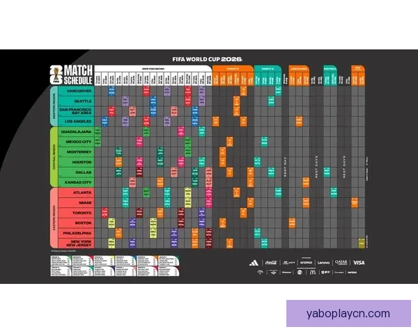 美加墨世界杯竞猜投注全攻略 揭秘如何精准预测赛事结果和提高获胜几率