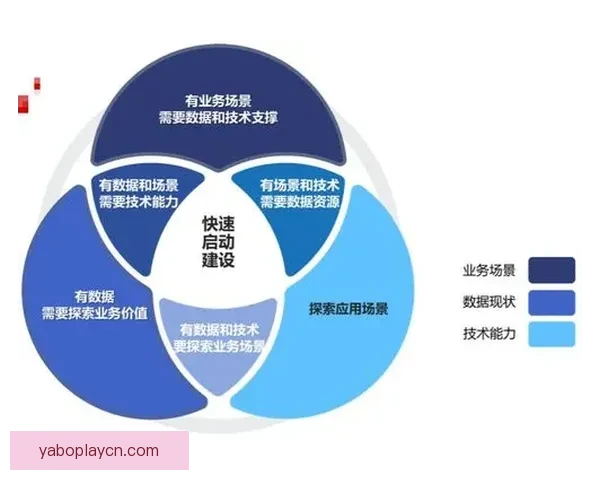 大数据与人工智能驱动的世界杯竞猜结果精准预测与胜负趋势深度解析