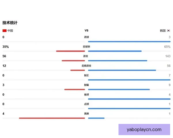 美加墨世界杯赛程分析与精准竞猜技巧全攻略