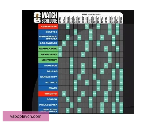 2026墨西哥世界杯主场馆全景揭秘与赛事布局分析