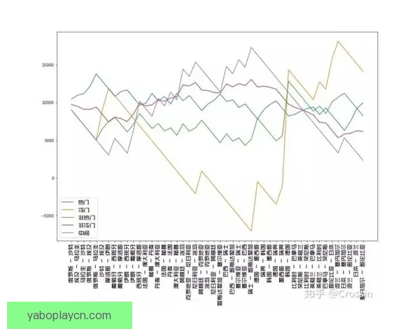 世界杯赛事胜负全面解析与精准竞猜策略深度指南