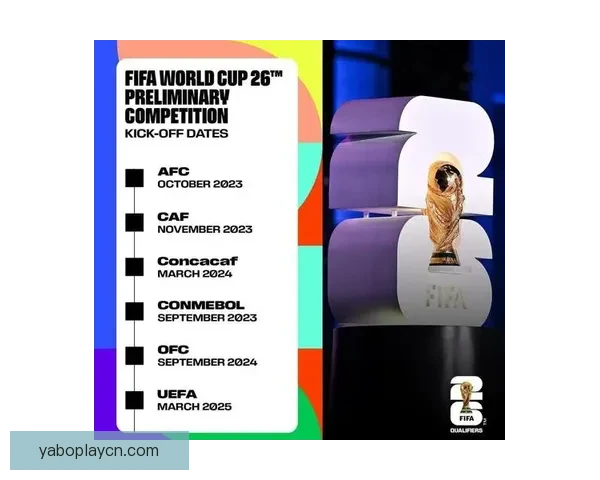 美加墨世界杯赛程预测与竞猜投注全面指南