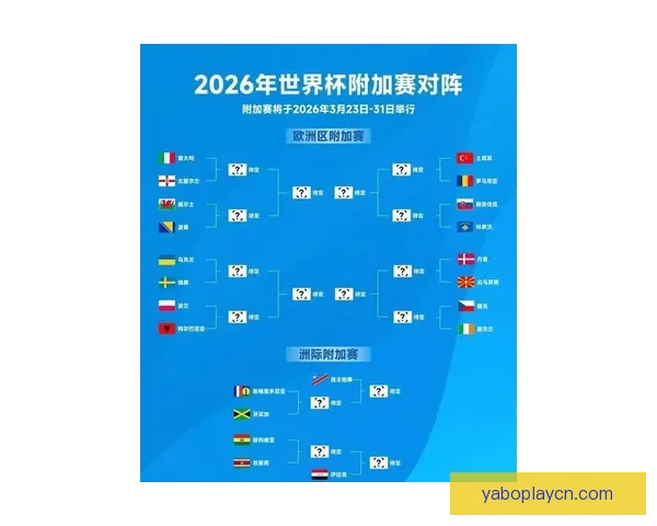 2026世界杯投注分析：热门球队、赔率走势及最佳投注策略全解析