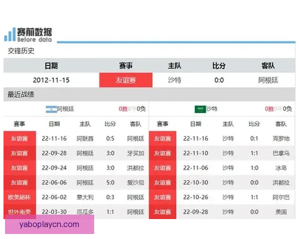 世界杯竞猜赔率大幅波动背后原因及对赛果预测的深度分析