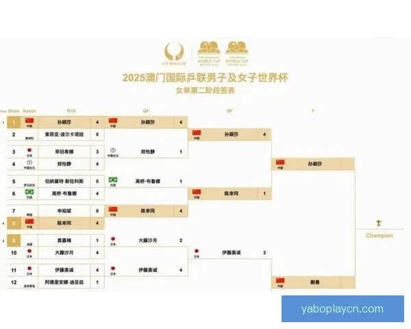 美加墨世界杯赛程解析及各队备战情况全览