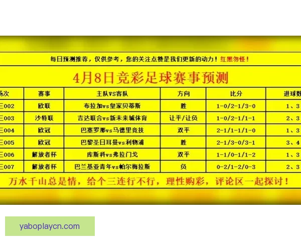 世界杯竞猜平台注册全新体验带你掌握赛场胜负预测技巧