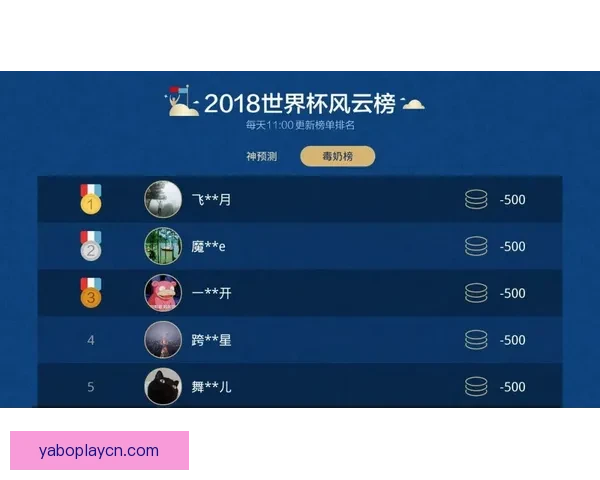 世界杯竞猜平台最新入口上线，安全稳定实时更新地址指南