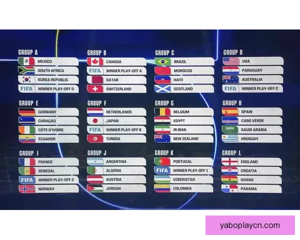 美加墨世界杯竞猜官网助你精准预测赛事结果畅享足球激情