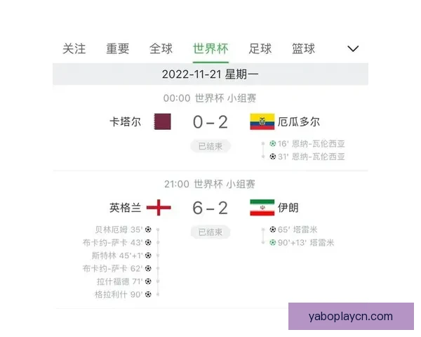 世界杯竞猜APP官网带你畅玩赛事预测赢大奖精彩无限 世界杯竞猜APP官网带你畅玩赛事预测赢大奖精彩无限