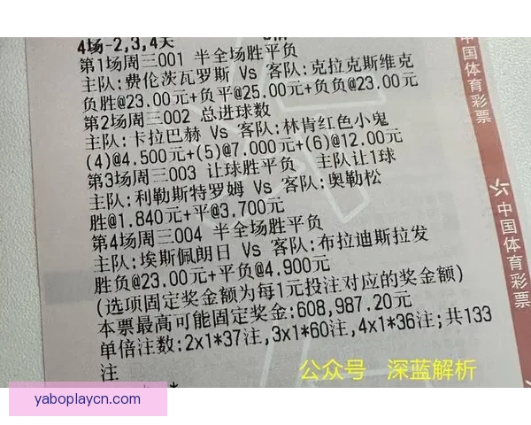 世界杯竞猜数据分析：如何通过数据预测赛事结果与冠军归属